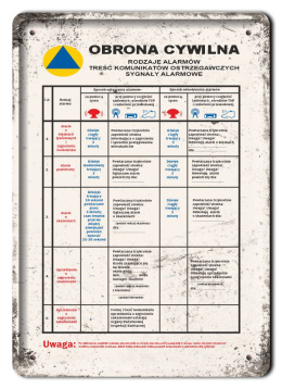 PRL BHP PLAKAT METALOWY OBRAZEK #15139