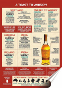 Whiskey Plakat Samoprzylepny Plakietka(motyw metalowego szyldu)#06876